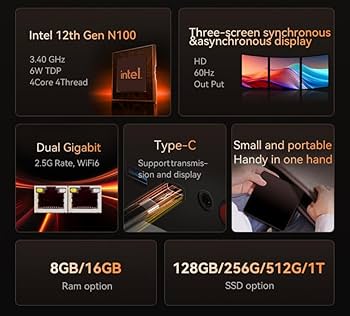 MiniPC(Celeron2GHz/16GB/512GB/Win11)管008 MiniPC(Celeron2GHz/16GB/512GB/Win11)管008